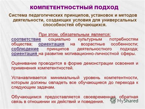 Соответствие диетическим и культурным потребностям гостей