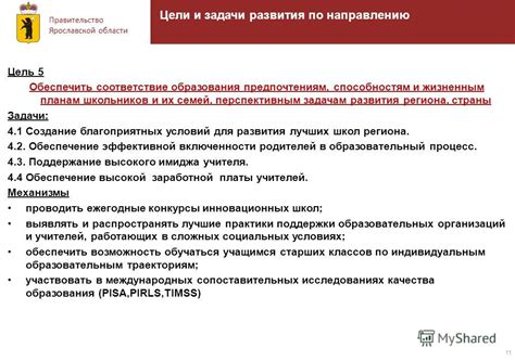 Соответствие персональным предпочтениям