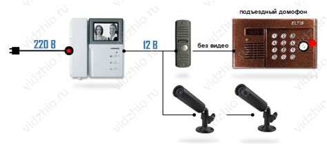 Сопряжение телефона с домофоном