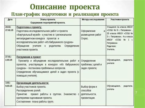 Составление плана итогового проекта
