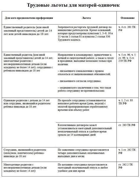 Составление пособия на ребенка для матери, с которым она осталась одна
