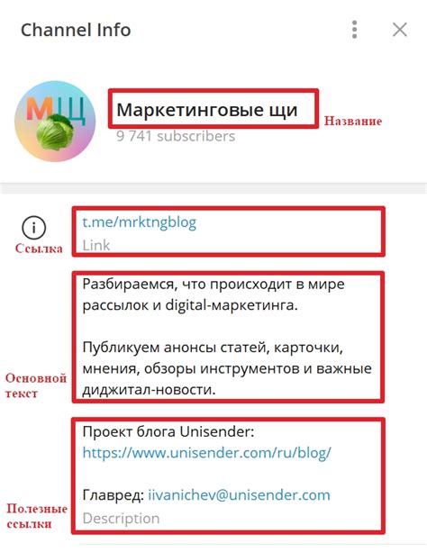 Составление содержания для Телеграм канала