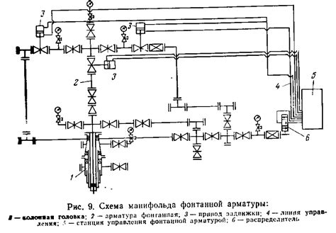 Составление схемы монтажа