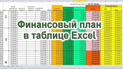 Составьте план восстановления финансов и строго придерживайтесь его