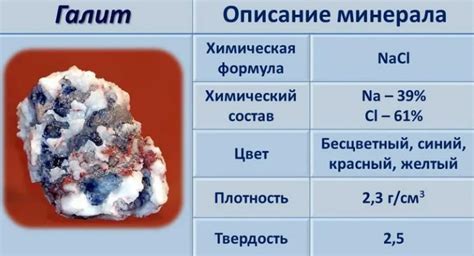 Состав и происхождение соли галит