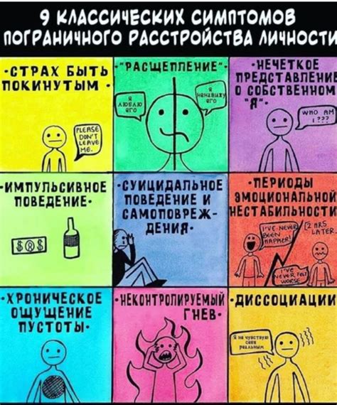 Состояние смутных отношений
