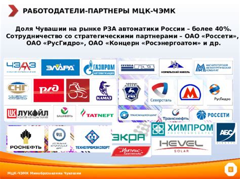 Сотрудничество со стратегическими партнерами