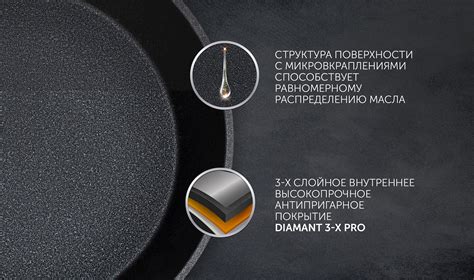 Софтак покрытие: что это такое и зачем оно нужно