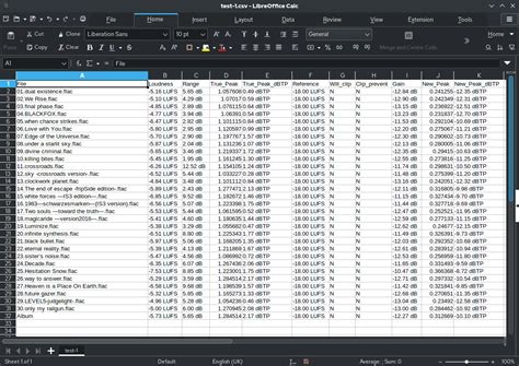 Сохранение таблицы из AutoCAD в формате CSV