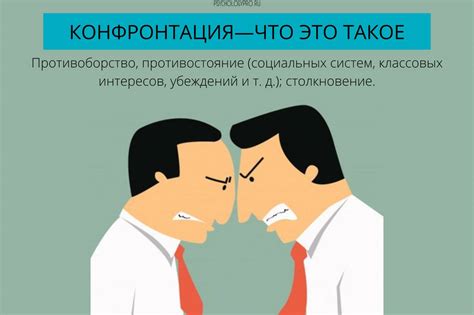 Социальная конфронтация и показ силы