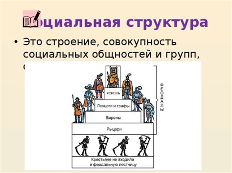 Социальная структура лары обезьяны