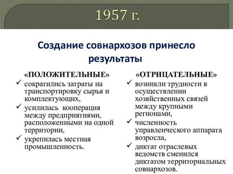 Социальное и экономическое развитие через соблюдение законов