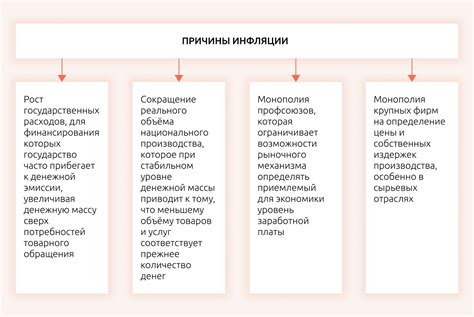Социально-экономические причины