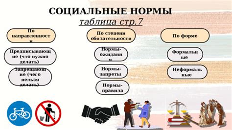 Социальные нормы и ожидания