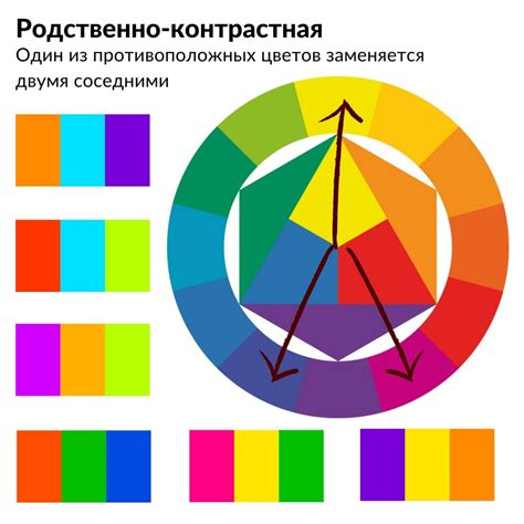 Сочетание контрастных цветов