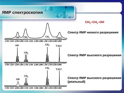 Спектроскопические методы определения гибридизации в CaCl2