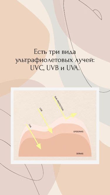 Специализированные покрытия стекла для блокировки УФ-лучей