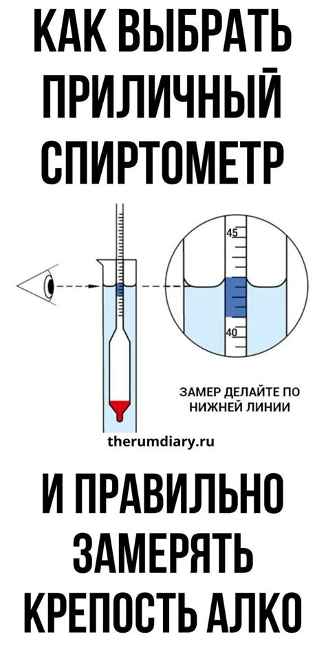 Спиртометр и время: как правильно определить крепость спиртного