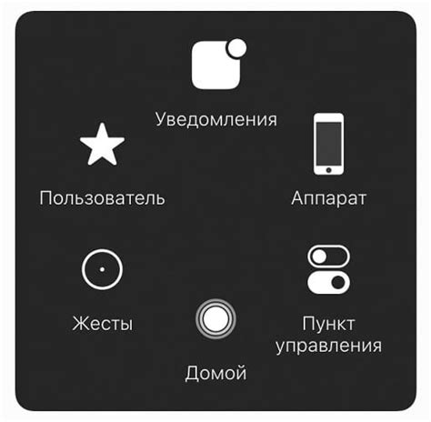 Список регулировок громкости на iPhone