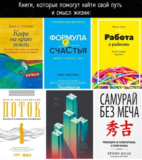 Список рекомендаций