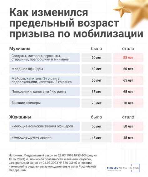 Споры о продолжительности кроличьего пребывания в замкнутых помещениях
