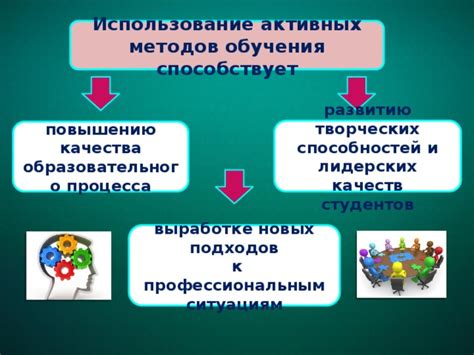 Способствует развитию лидерских качеств