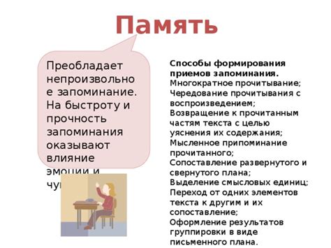 Способы активации воображения для лучшего понимания и запоминания прочитанного текста