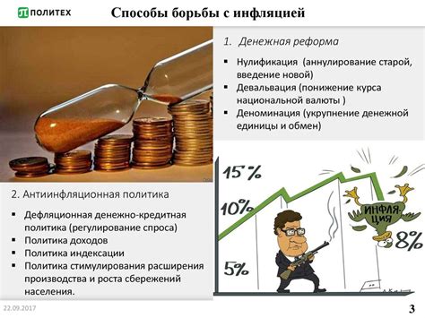 Способы борьбы с инфляцией в 2023 году