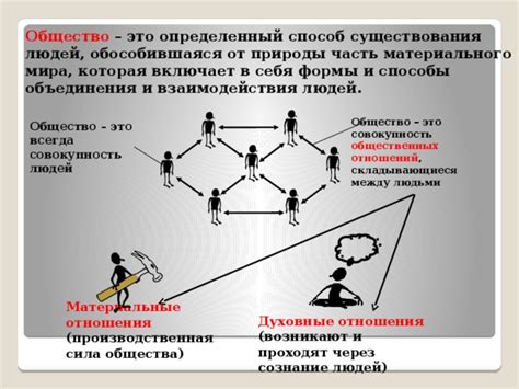 Способы взаимодействия между людьми
