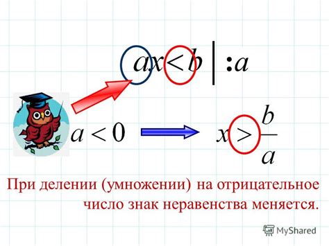 Способы изменения знака неравенства