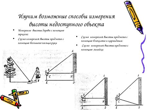 Способы измерения cos