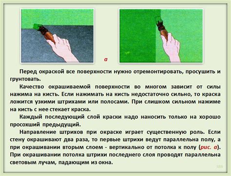 Способы нанесения акриловой краски: кистью, валиком, распылителем