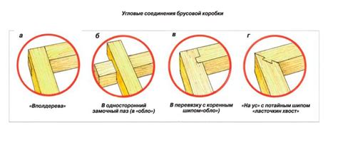 Способы обеспечения прочности соединения бруса под углом 45 градусов