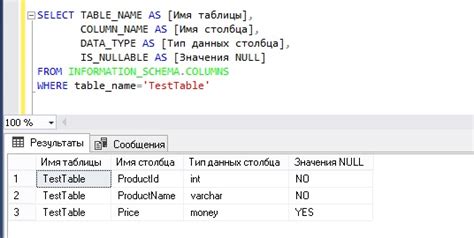 Способы объединения колонок в SQL