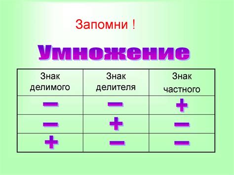 Способы определения положительных и отрицательных проводов