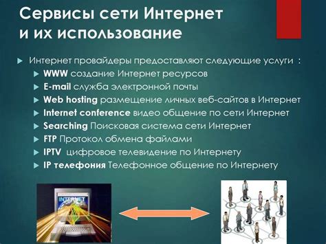 Способы определения SIP-провайдера