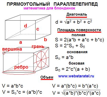 Способы определить диагональ параллелепипеда по измерениям