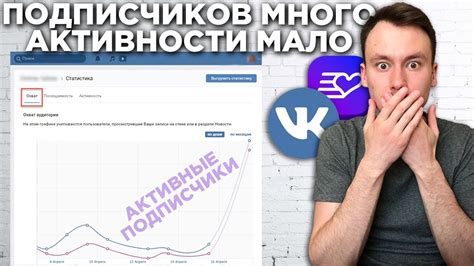 Способы отследить активность в ВКонтакте
