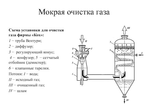 Способы очистки и припойки контакта