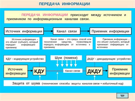 Способы передачи и обработки данных в системе