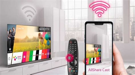Способы подключения телефона к телевизору Philips