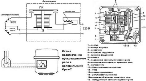 Способы подключения холодильника Атлант к электрической сети и водопроводу на кухне