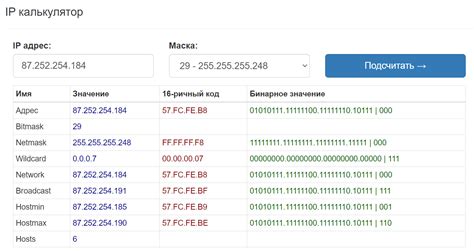 Способы получить статичный IP адрес для вашей сети