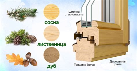 Способы предотвращения плача окон из дерева