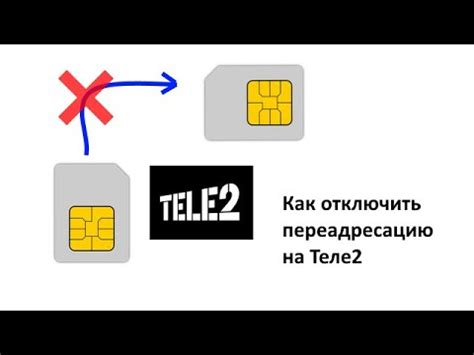 Способы проверить переадресацию на Теле2