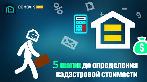 Способы расчета кадастровой стоимости