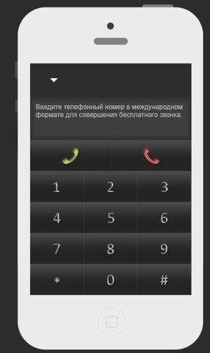 Способы совершить звонок с компьютера на iPhone: лучшее руководство