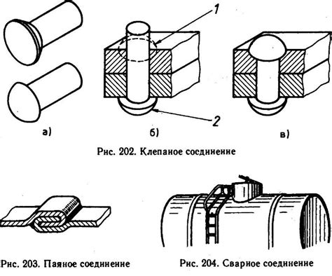 Способы соединения мыла из 2 половинок