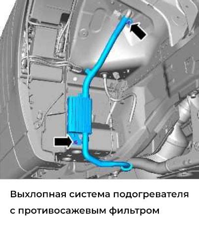Способы устранения запаха выхлопных газов в салоне автомобиля