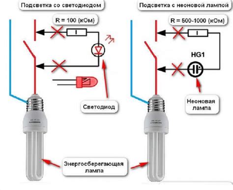 Способы устранения мигания лампочки